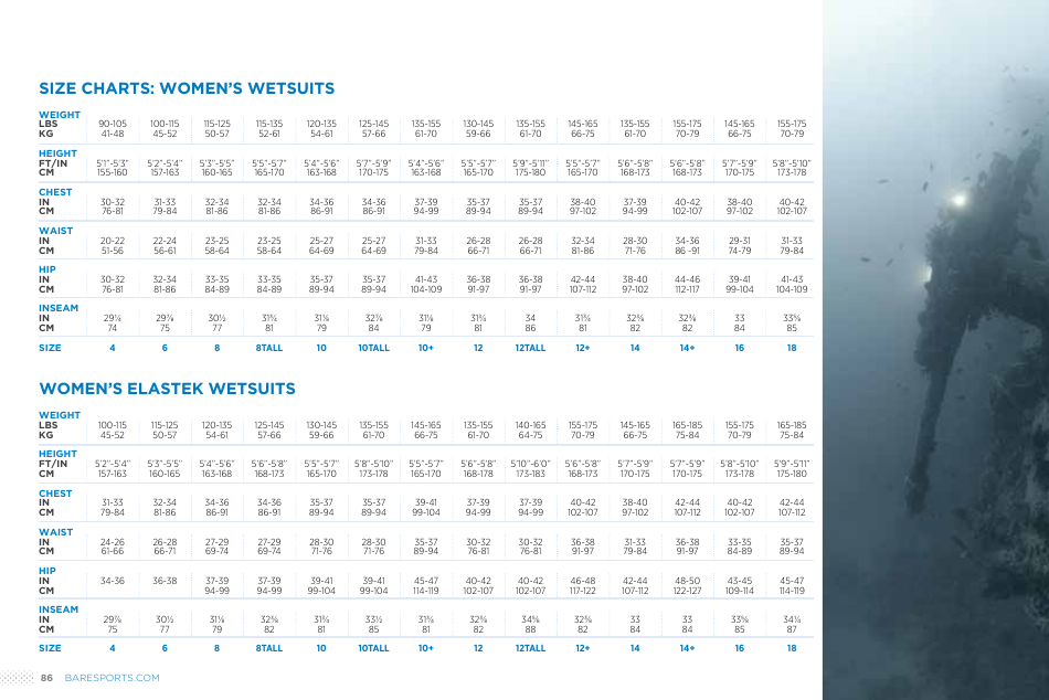 Drysuit, Underwear and Wetsuit Size Charts, Page 3