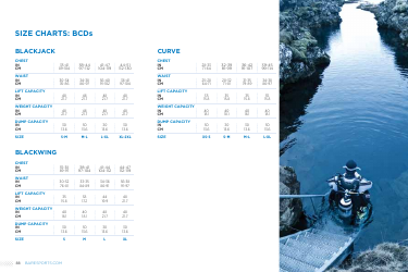 Drysuit, Underwear and Wetsuit Size Charts, Page 5