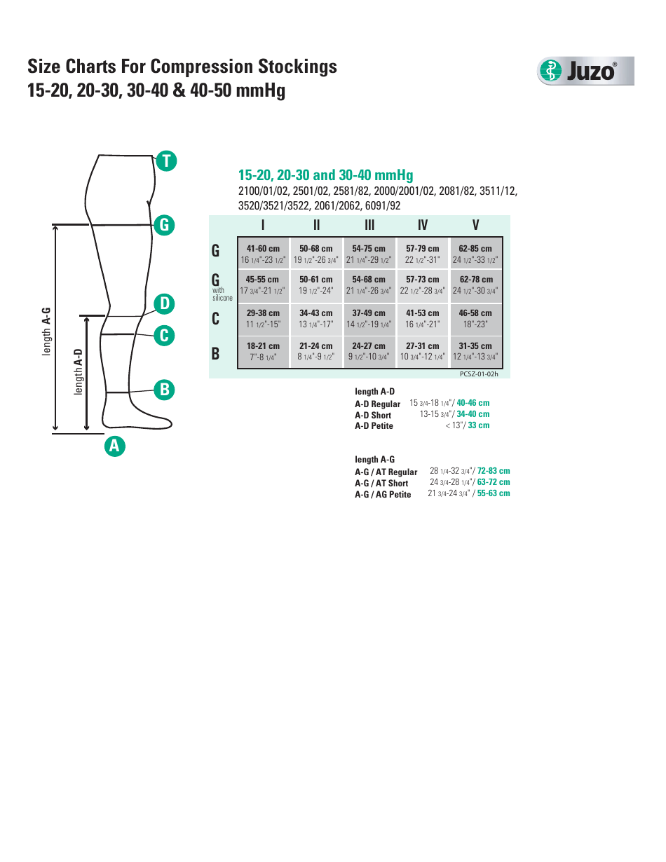 Juzo Compression Size Chart