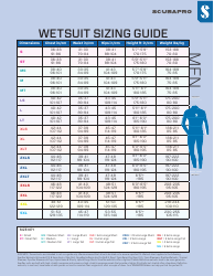 Document preview: Men's Wetsuit Sizing Chart - Scubapro