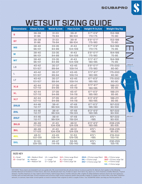 Men's Wetsuit Sizing Chart - Scubapro