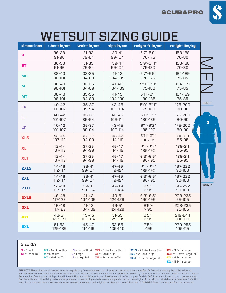 Mens Wetsuit Sizing Chart - Scubapro, Page 1