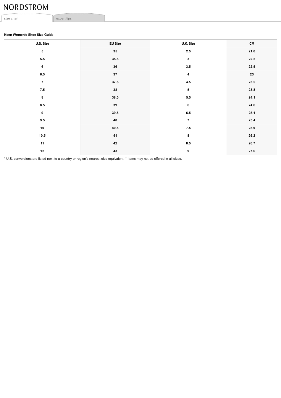 Women's Shoe Size Chart - Keen Download Printable PDF | Templateroller