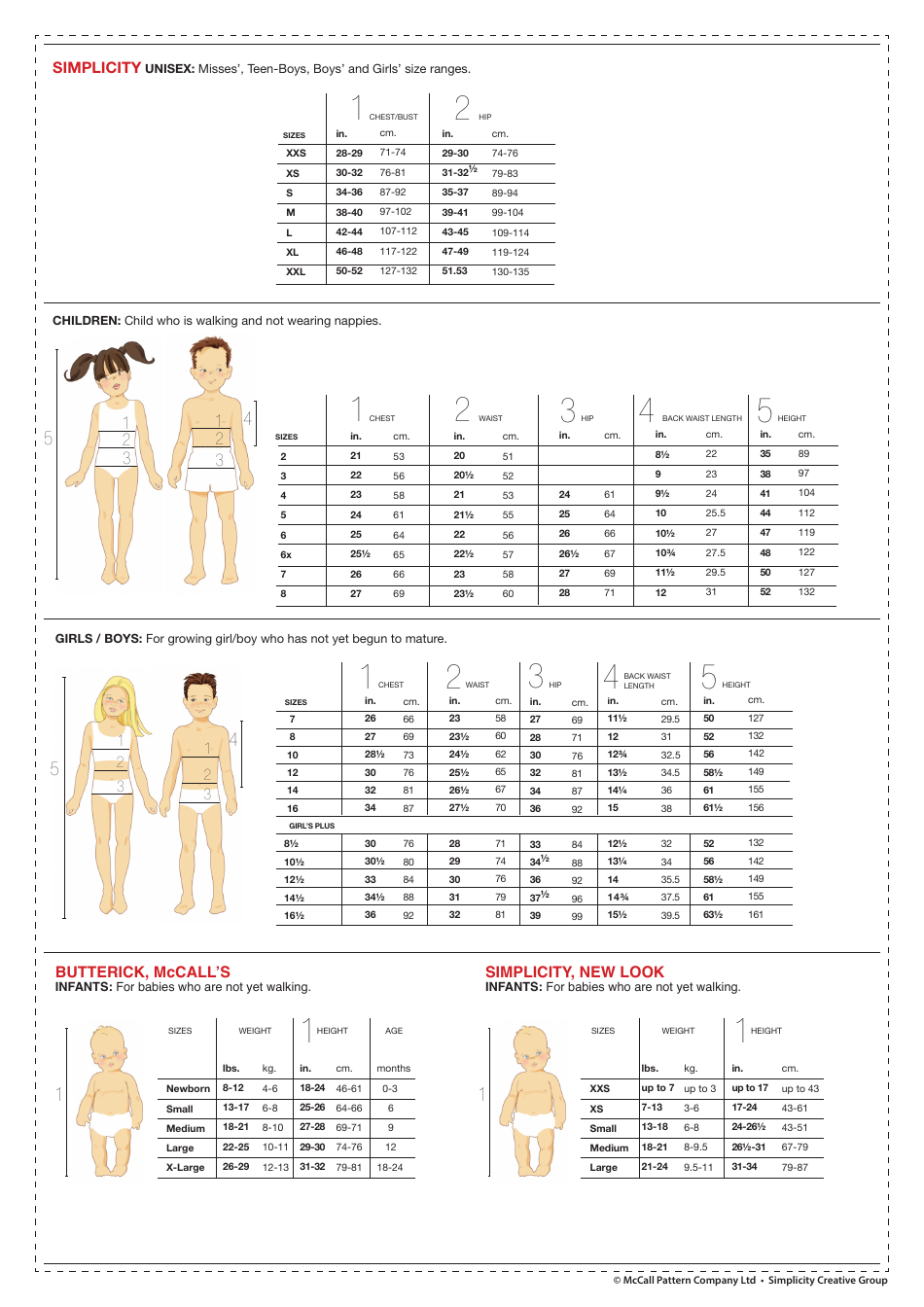 Body Measurement Chart - Women and Children, Page 3