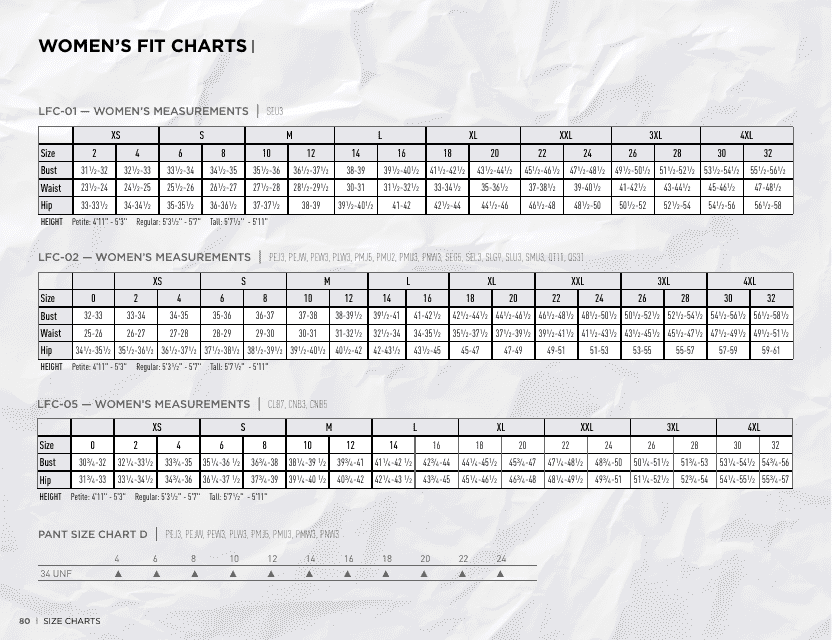 Men and Women's Fit Charts Download Pdf