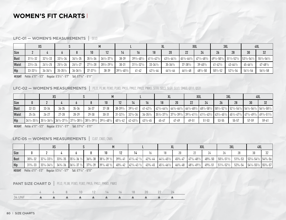 Men and Womens Fit Charts, Page 1