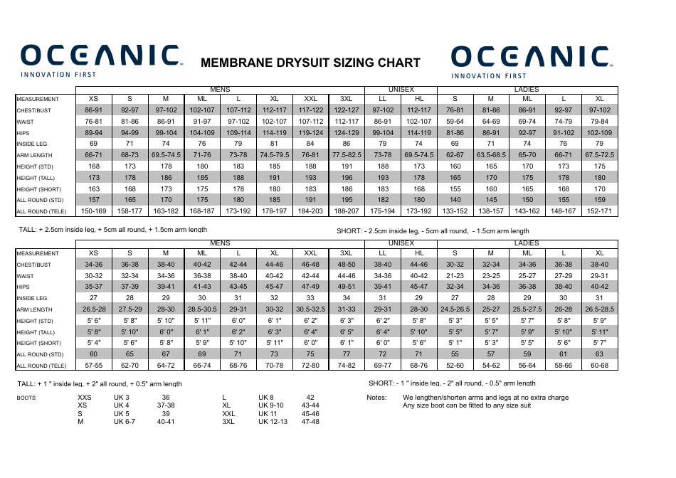 Membrane Drysuit Sizing Chart - Oceanic Download Printable PDF ...