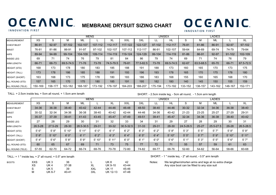 Membrane Drysuit Sizing Chart - Oceanic, Page 1