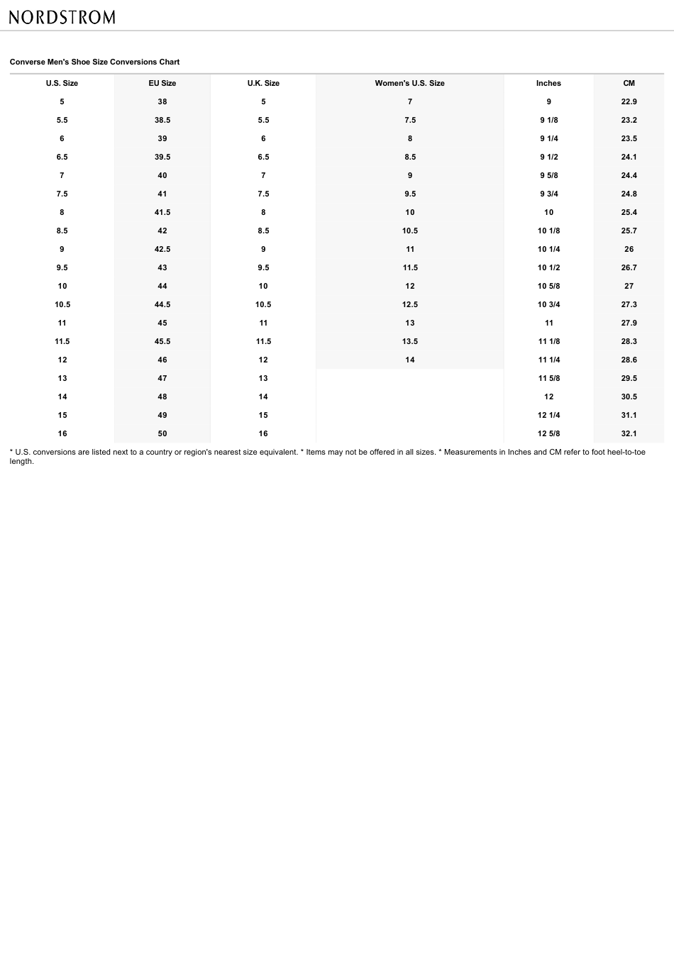 Men s Shoe Size Conversions Chart Converse Download Printable PDF men-s-shoe-size-conversions-chart-converse-download-printable-pdf