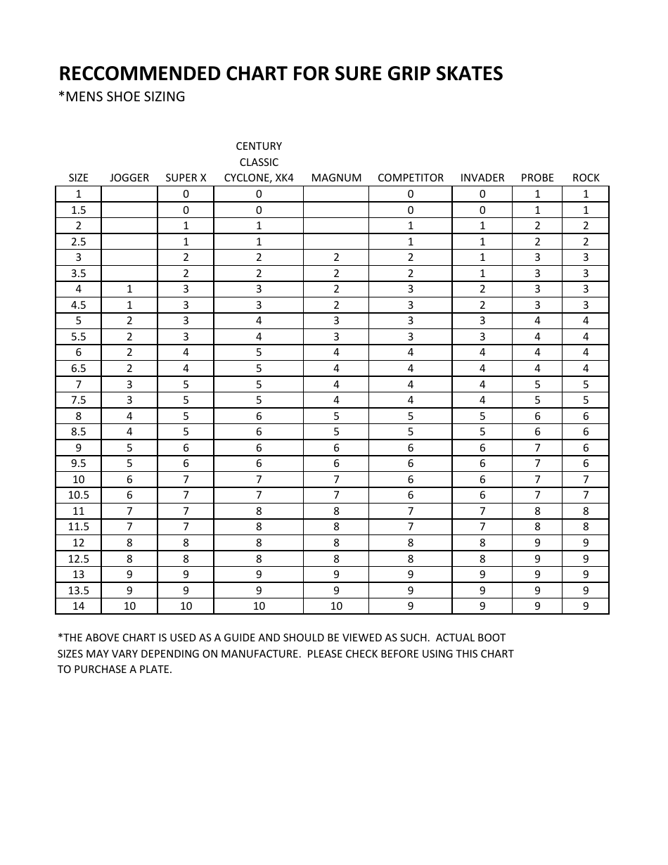 Skates Size Chart - Sure Grip, Page 1