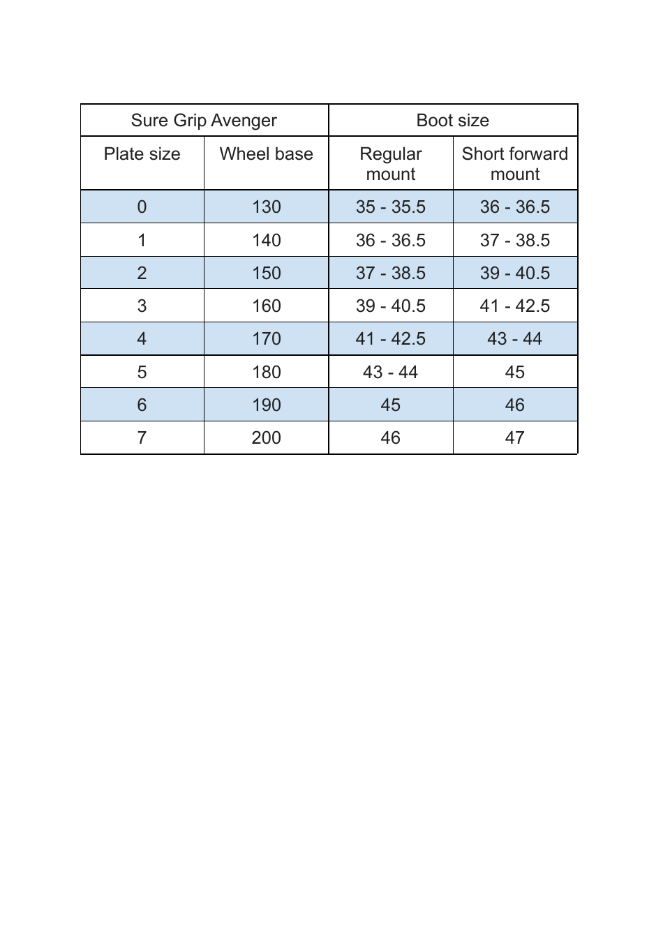 Skate Boot Size Chart - Sure-Grip Avenger, Page 1