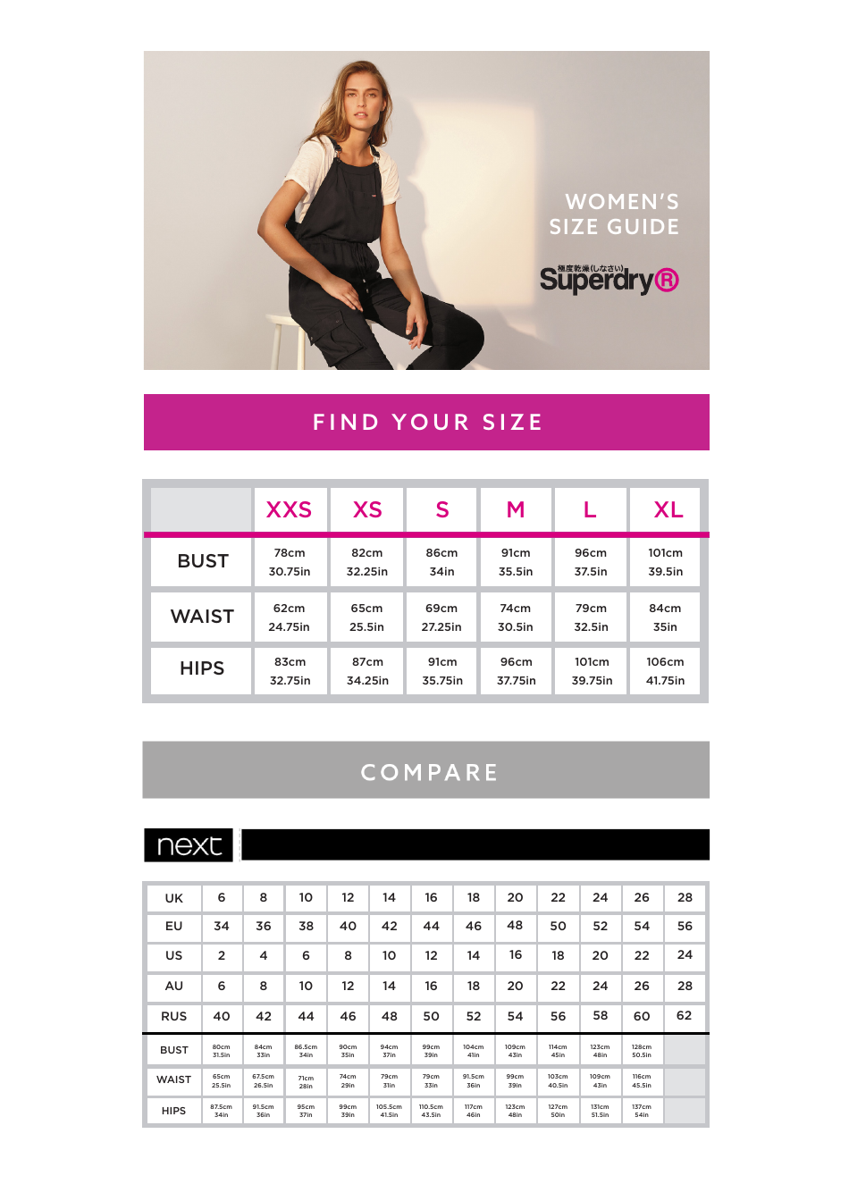 Women's Size Chart - Superdry Download Printable PDF | Templateroller