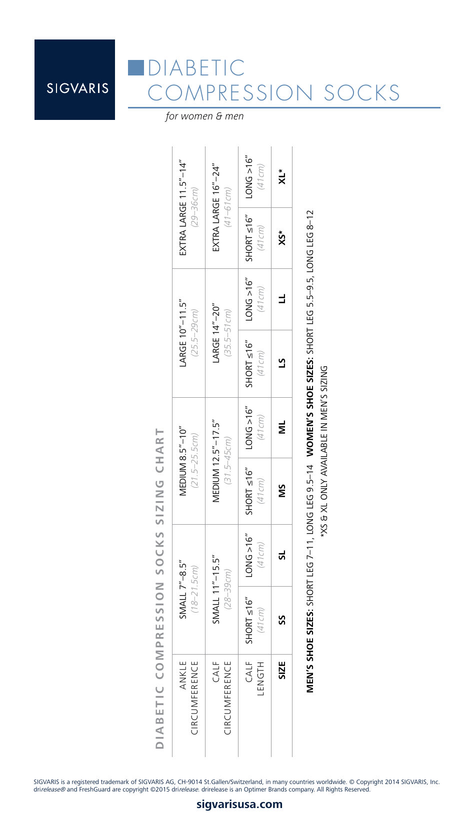 Diabetic Compression Socks Sizing Chart Sigvaris Download Printable PDF Templateroller