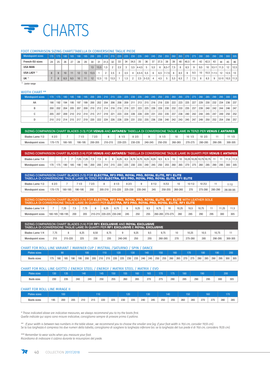 ICE Skates Sizing Comparison Chart Download Printable PDF (English