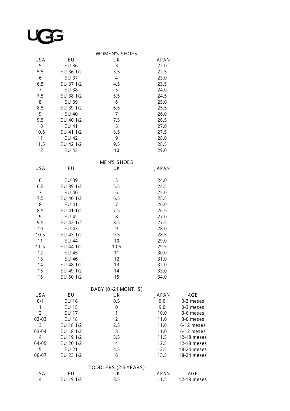 shoe-size-chart-ugg-download-printable-pdf-templateroller