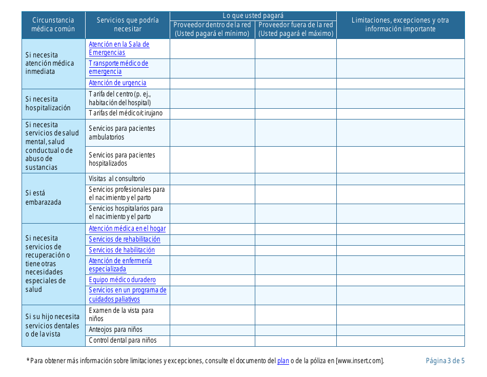 Resumen De Beneficios Y Cobertura (Spanish), Page 3