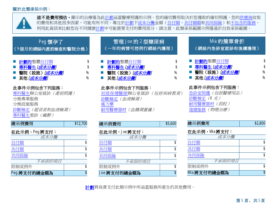 Summary of Benefits and Coverage (Chinese), Page 5
