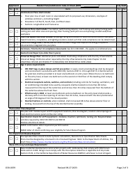 Form CDD-0259 Master Plan/Subdivision &amp; Production Permit Submittal Checklist - City of Sacramento, California, Page 2