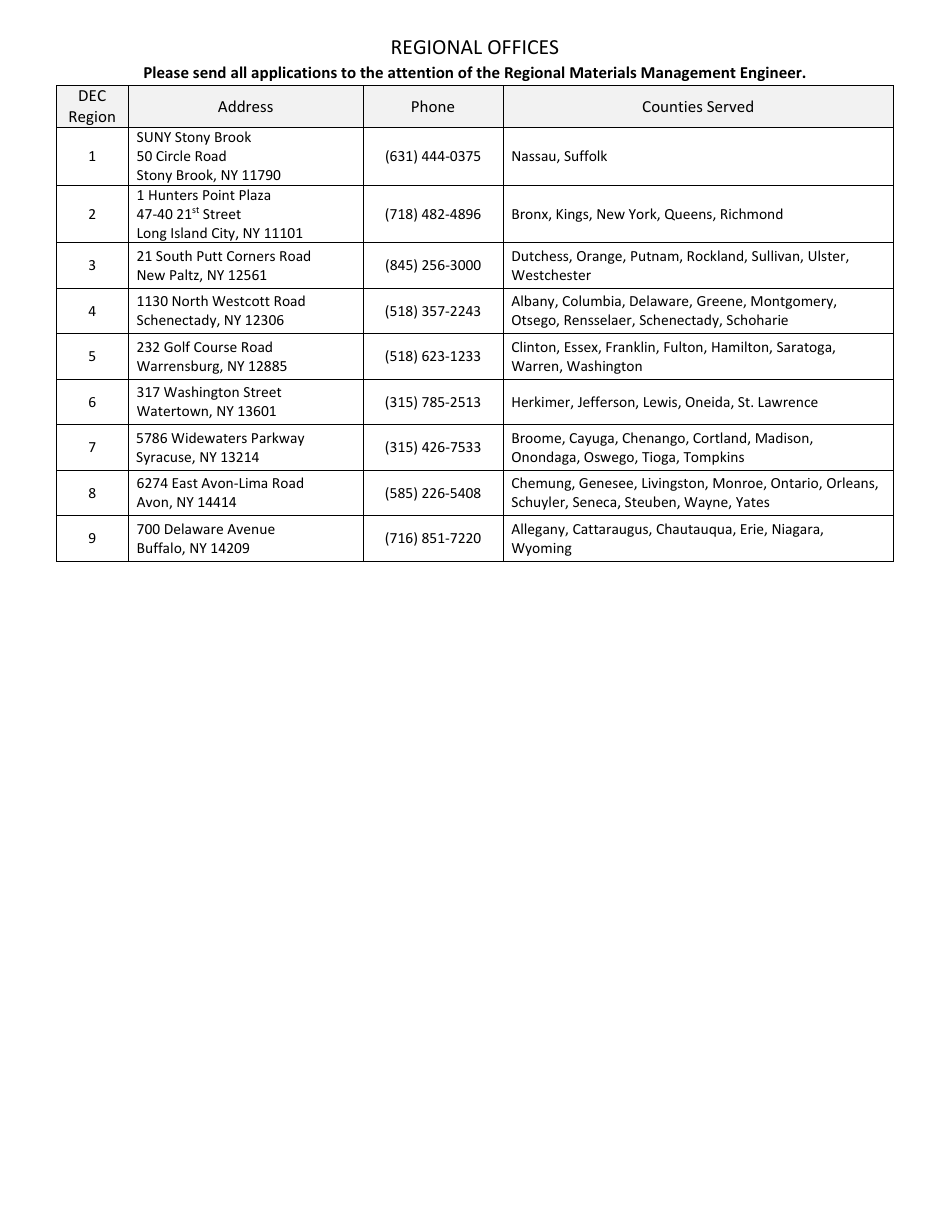 Application for Variance Under 6 Nycrr Part 360.10 - New York, Page 4