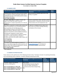 Public Water System Certified Operator Contract Template for a Grade 1 or Grade 2 Pws - Arizona, Page 4