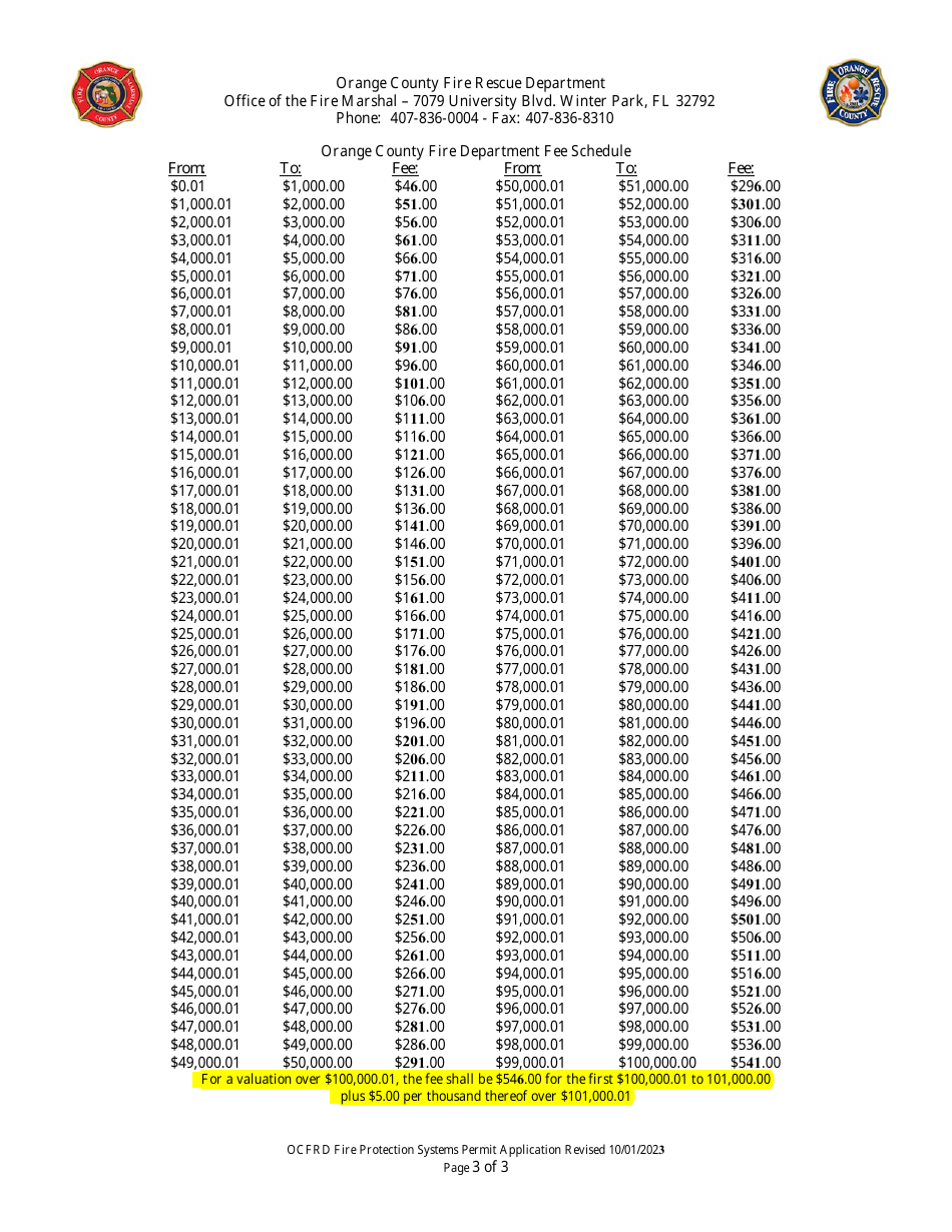 Fire Protection Systems Permit Application - Orange County, Florida, Page 4