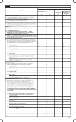 Form SA&amp;I2643 Annual Survey of City and Town Finances - Oklahoma, Page 3
