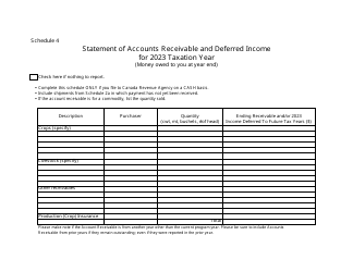 Pei Agristability Program Supplemental Forms - Prince Edward Island, Canada, Page 9