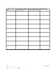 Employee/Agent Disclosure Form for a Micro-hauler Licensee - New York City, Page 2