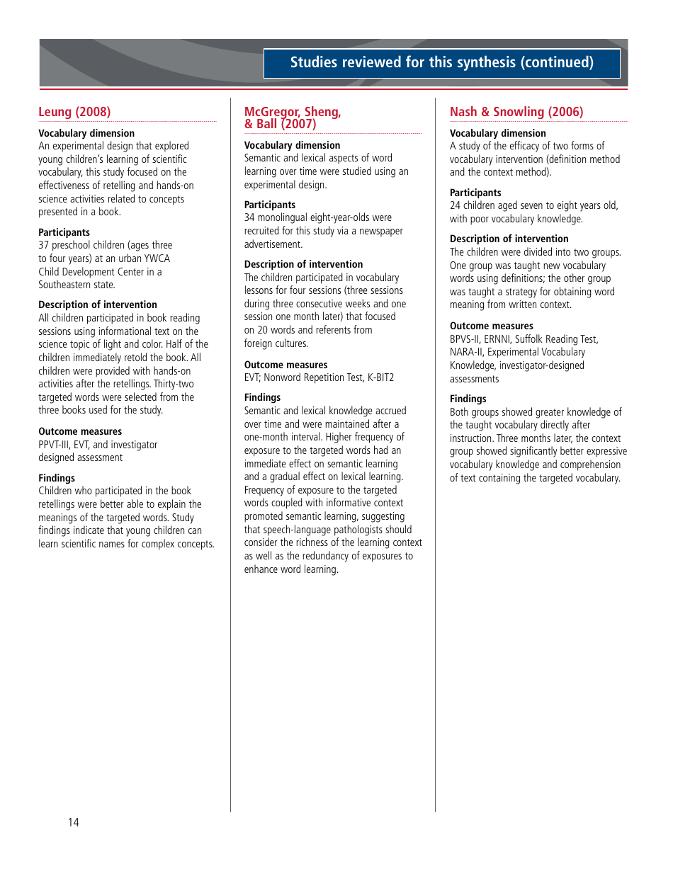 A Review of the Current Research on Vocabulary Instruction: a Research Synthesis 2010 - National Reading Technical Assistance Center, Page 20
