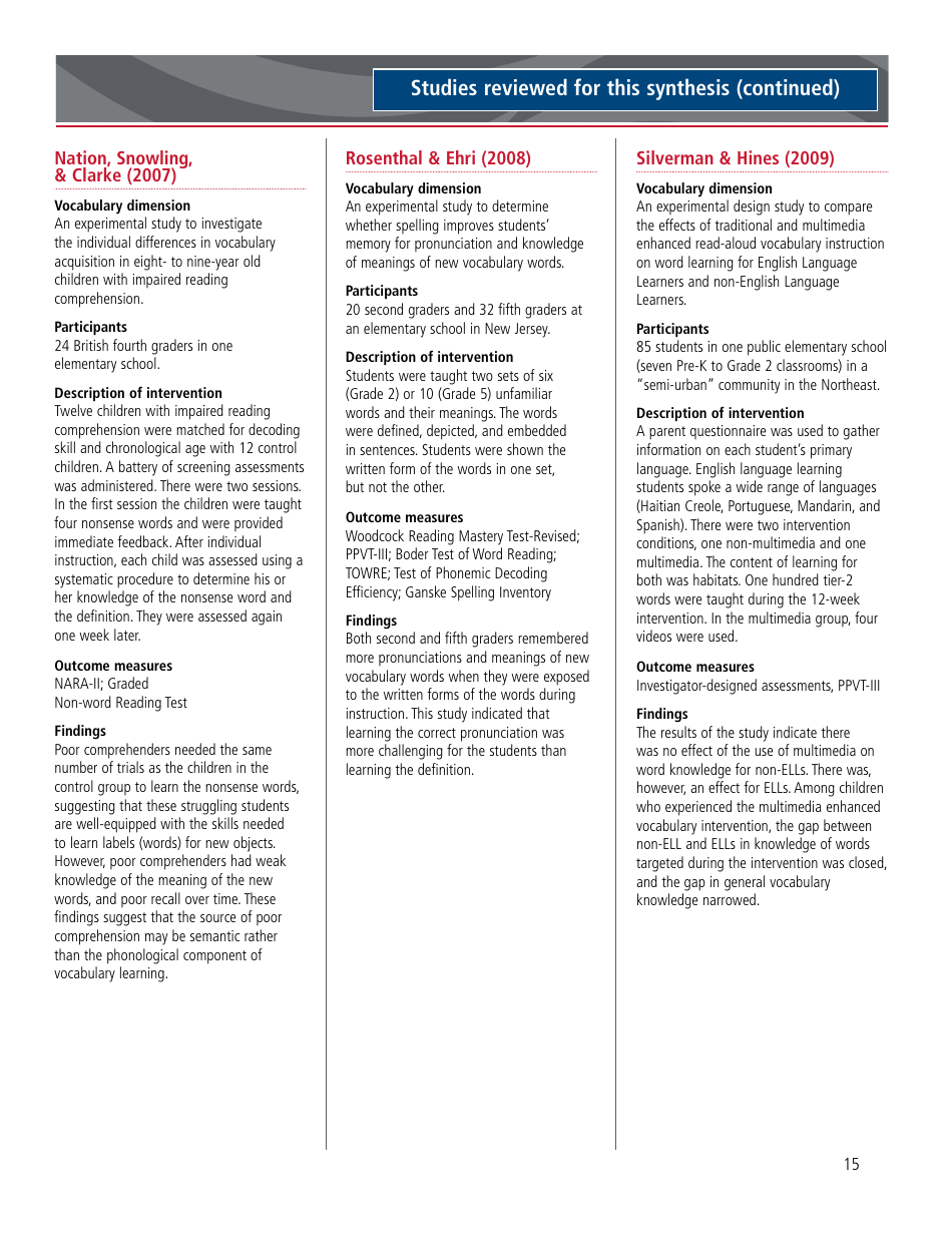 A Review of the Current Research on Vocabulary Instruction: a Research Synthesis 2010 - National Reading Technical Assistance Center, Page 21