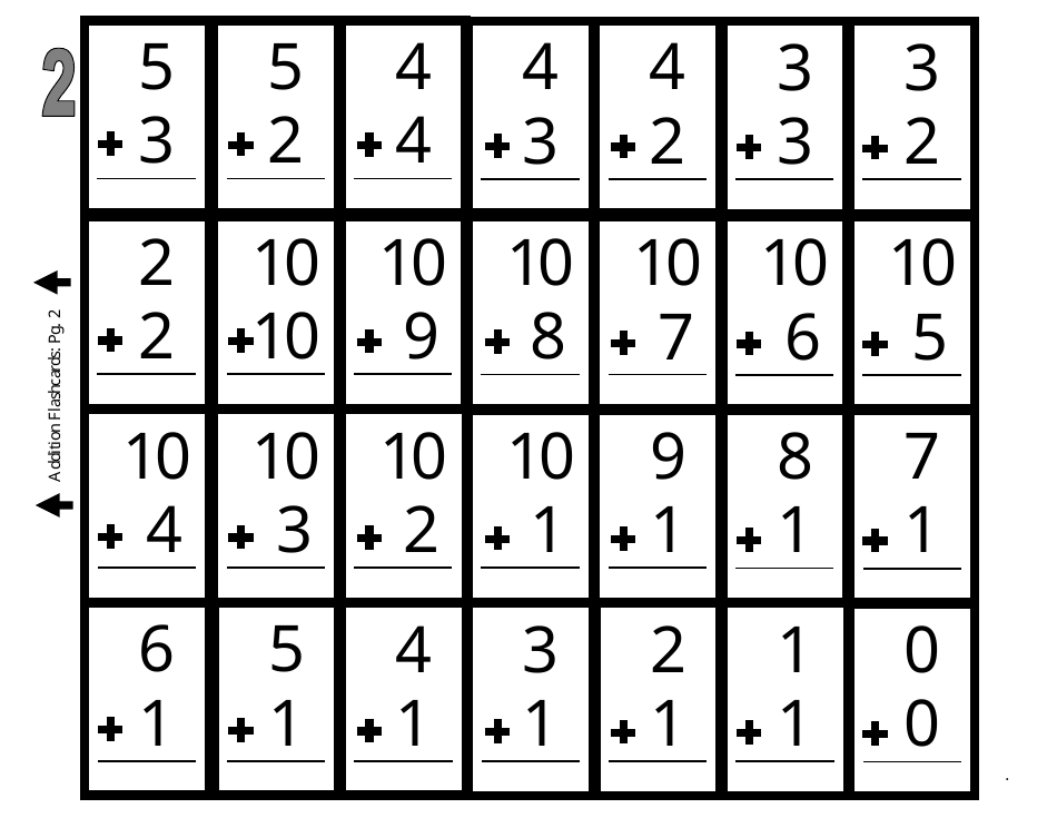Addition Math Flashcards - Make Your Own, Page 4