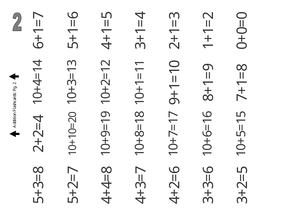 Addition Math Flashcards - Make Your Own, Page 5