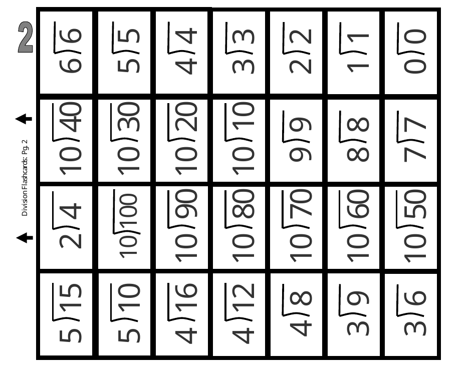 Division Math Flash Cards, Page 4