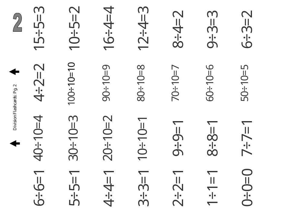 Division Math Flash Cards, Page 5