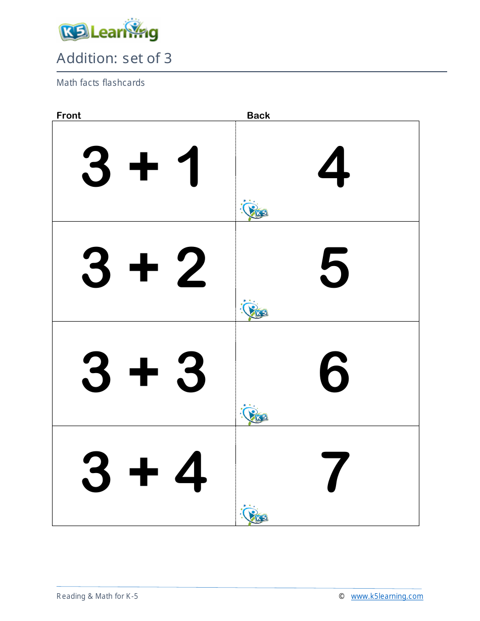 Math Facts Flashcards - Addition - Set of 0-12, Page 10