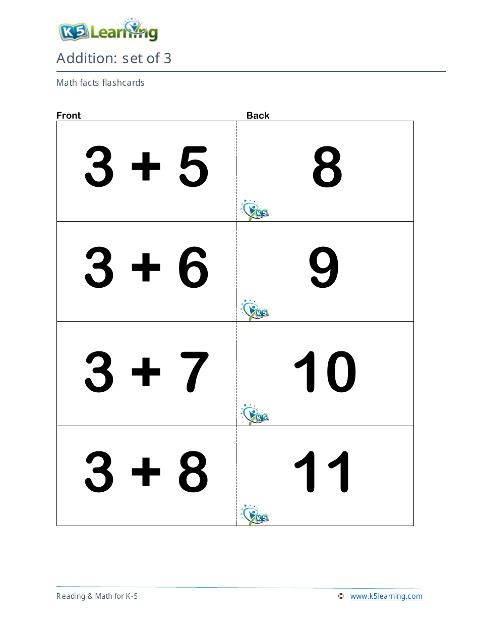 Math Facts Flashcards - Addition - Set of 0-12, Page 11