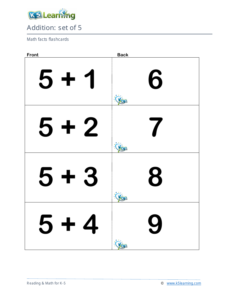 Math Facts Flashcards - Addition - Set of 0-12, Page 16