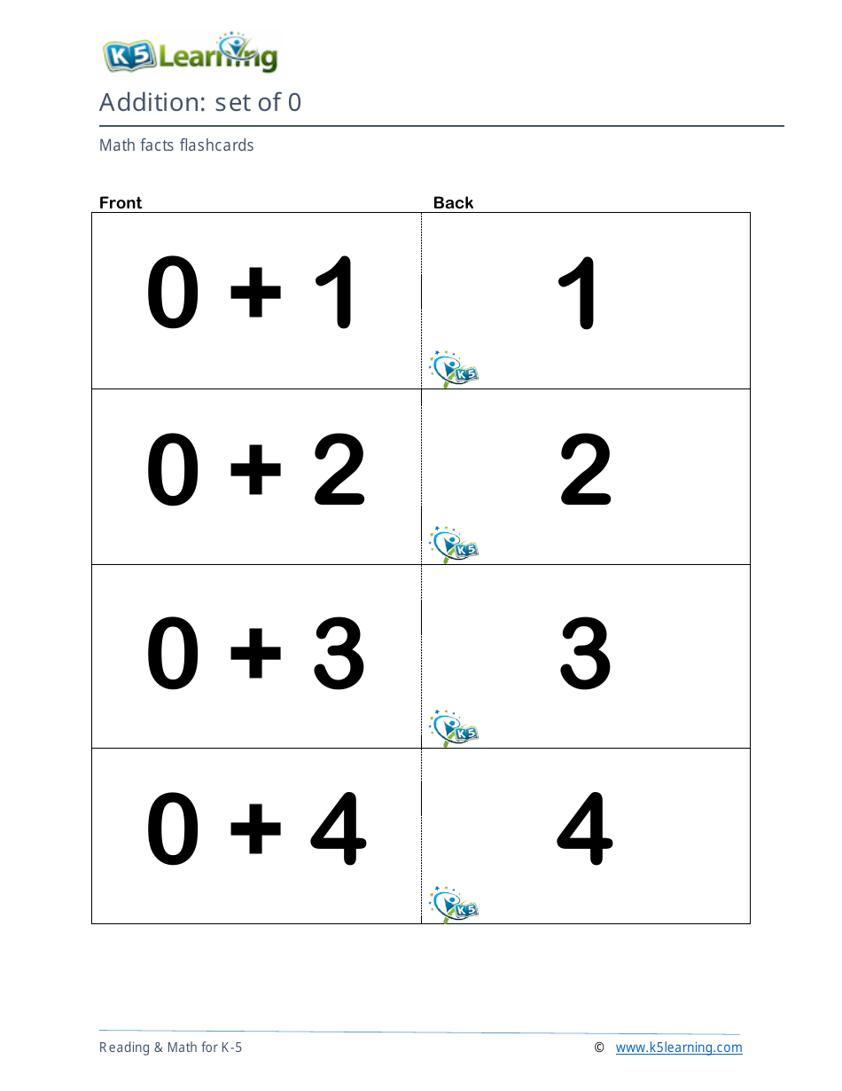 Math Facts Flashcards - Addition - Set of 0-12, Page 1
