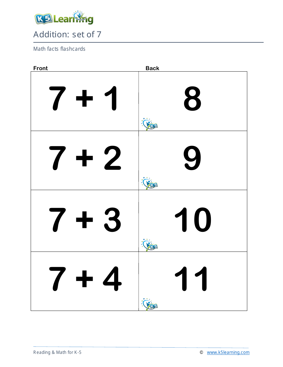 Math Facts Flashcards - Addition - Set of 0-12, Page 22