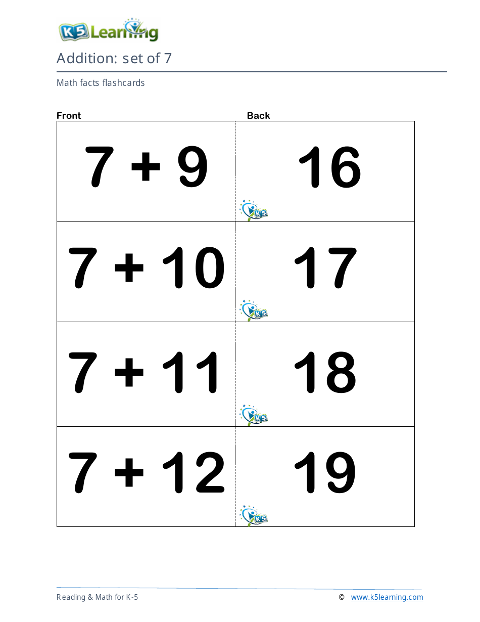 Math Facts Flashcards - Addition - Set of 0-12, Page 24