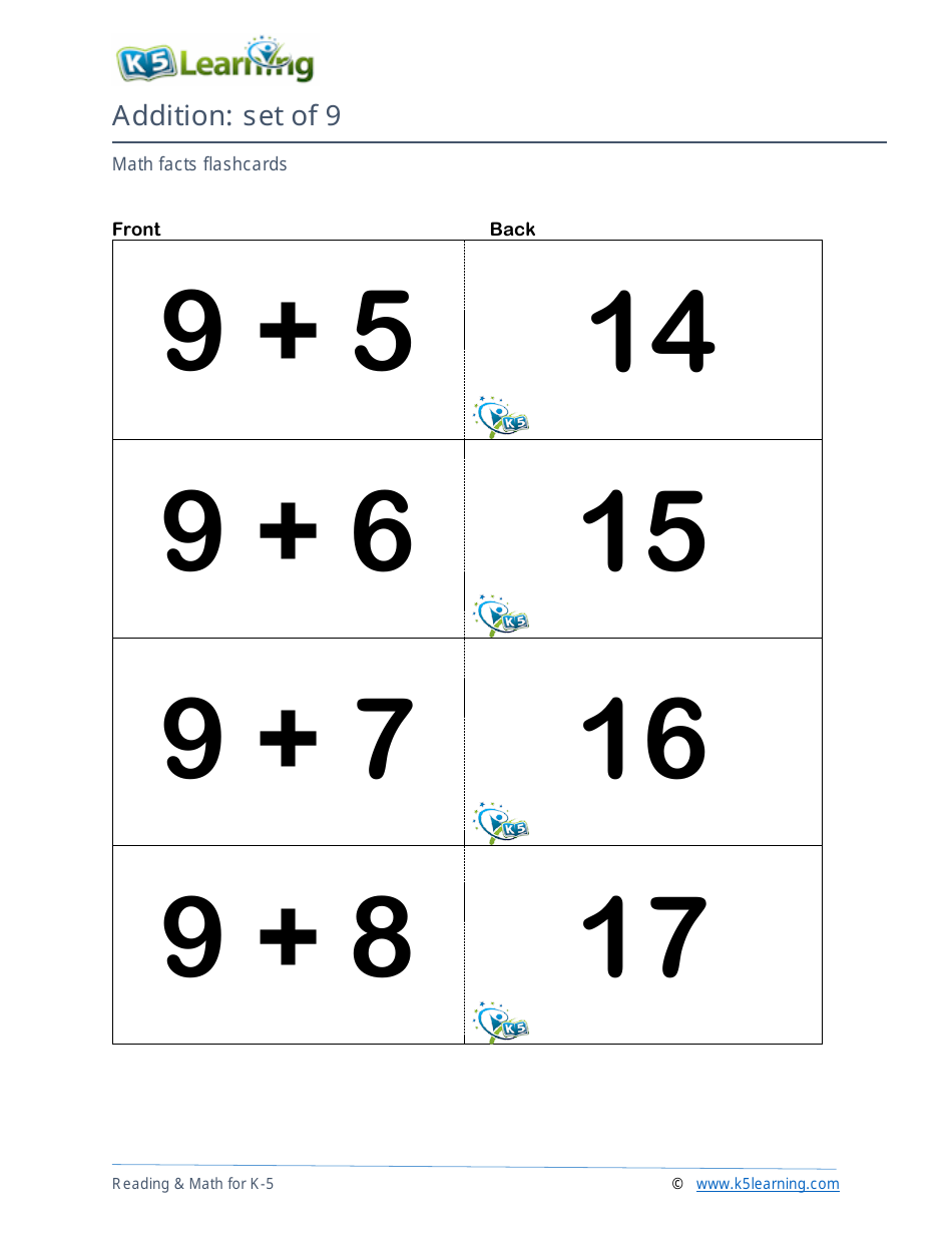 Math Facts Flashcards - Addition - Set of 0-12, Page 29