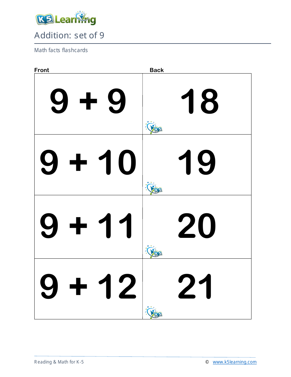 Math Facts Flashcards - Addition - Set of 0-12, Page 30