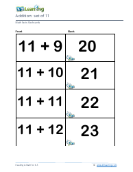 Math Facts Flashcards - Addition - Set of 0-12, Page 36