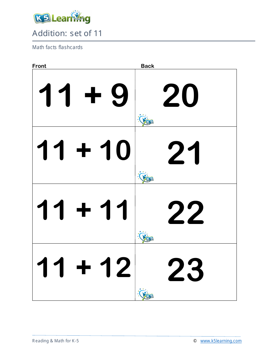 Math Facts Flashcards - Addition - Set of 0-12, Page 36