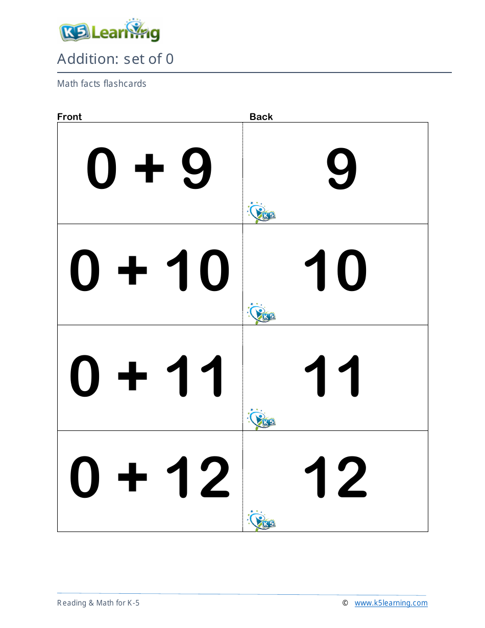Math Facts Flashcards - Addition - Set of 0-12, Page 3