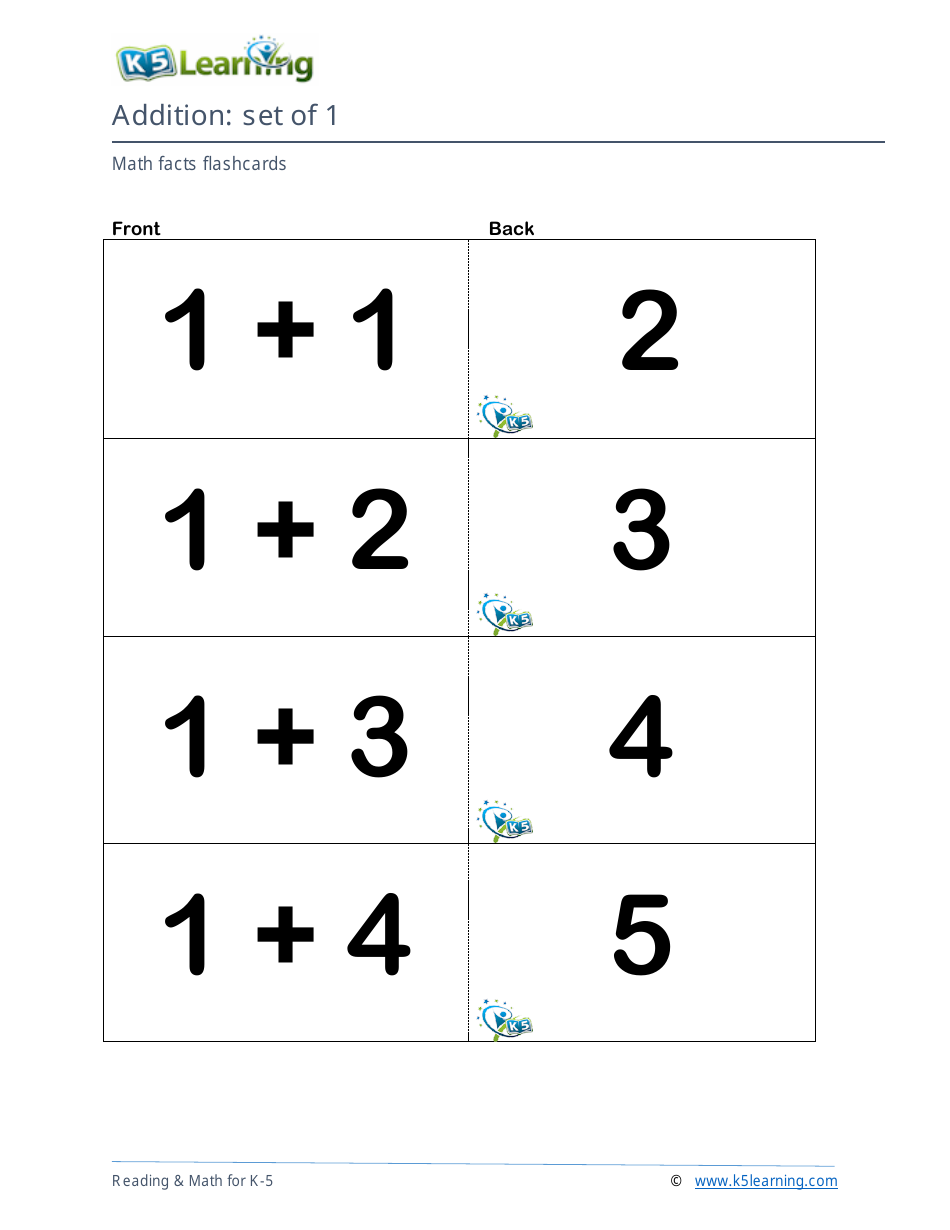 Math Facts Flashcards - Addition - Set of 0-12, Page 4