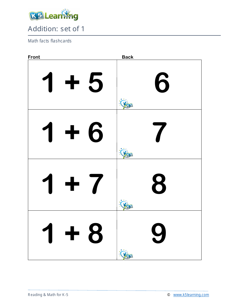 Math Facts Flashcards - Addition - Set of 0-12, Page 5
