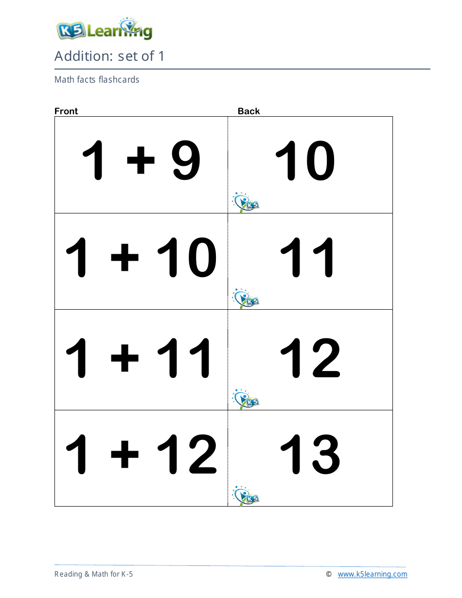 Math Facts Flashcards - Addition - Set of 0-12, Page 6