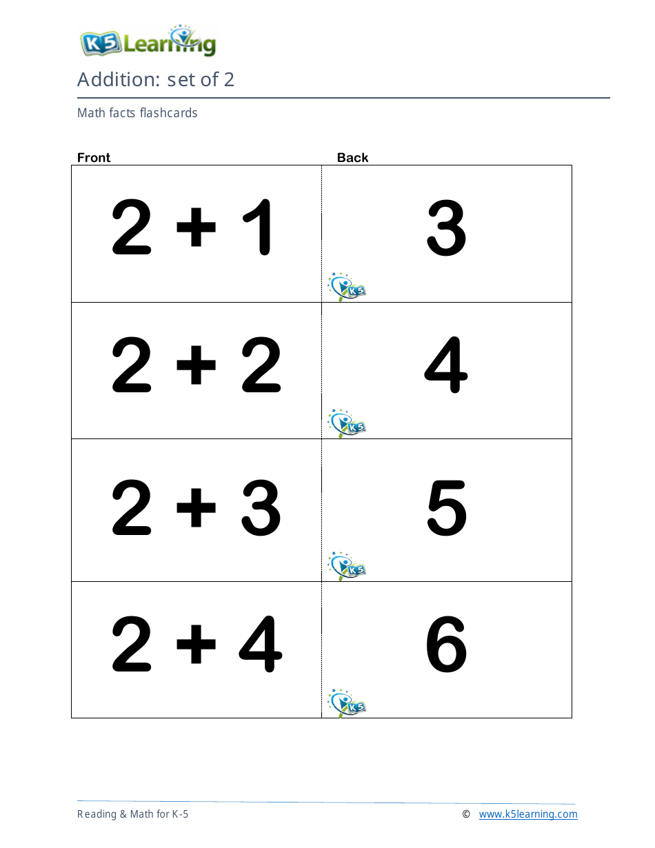 Math Facts Flashcards - Addition - Set of 0-12, Page 7