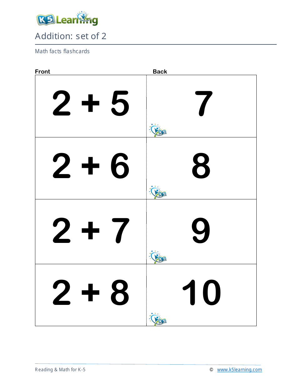 Math Facts Flashcards - Addition - Set of 0-12, Page 8